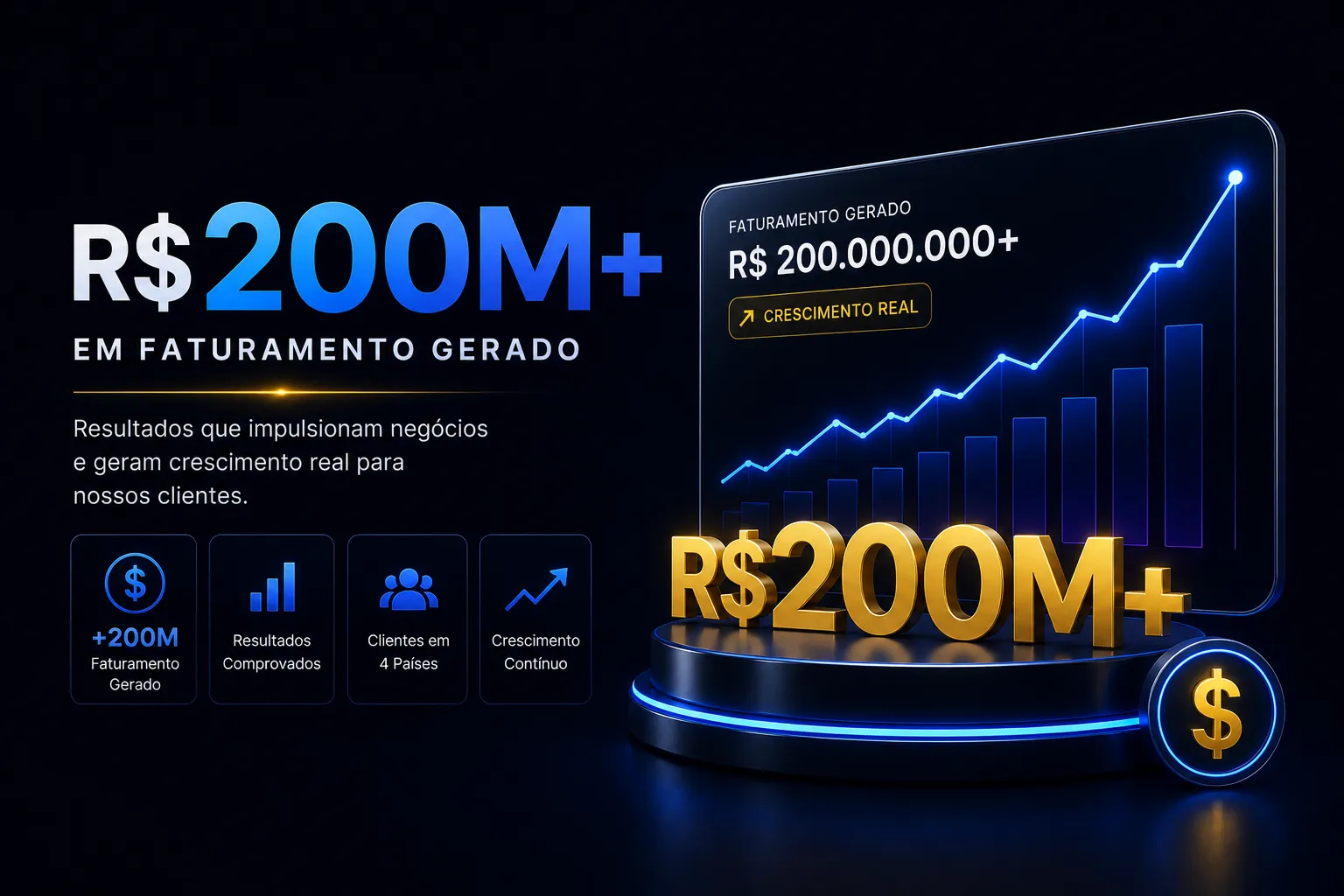 R$200M+ em faturamento gerado, resultados que impulsionam negócios em 4 países